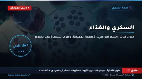 لماذا يستخدم دواء الوندا؟ لإدارة الوزن وعلاج السكري من النوع 2