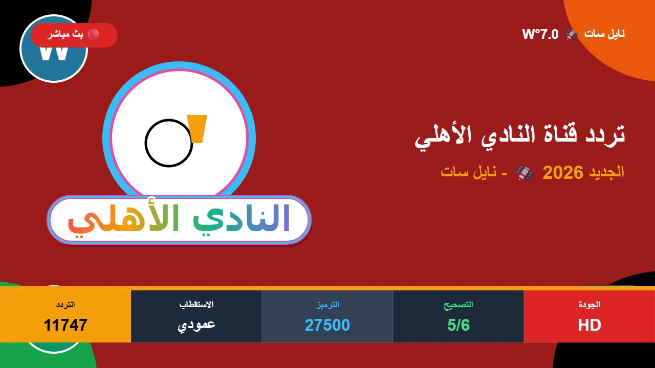 قنـاة تنقـل مباراة الشرطة ضد الأهلي Al Ahli vs Al Shorta في كاس امم افريقيا 2025.. هــدفين في الجول