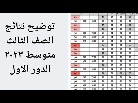 توضيح نتائج الصف الثالث متوسط ٢٠٢٣ الدور الاول