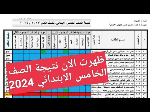 نتيجة الصف الخامس الابتدائي 2024 بالاسم فقط جميع المحافظات .. نتيجة خامسة ابتدائى