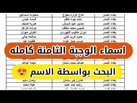 اسماء الوجبة الثامنة طريق البحث عن الاسم الرعاية الاجتماعية شرح كامل