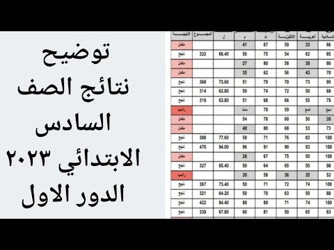 توضيح نتائج الصف السادس الابتدائي ٢٠٢٣ الدور الاول