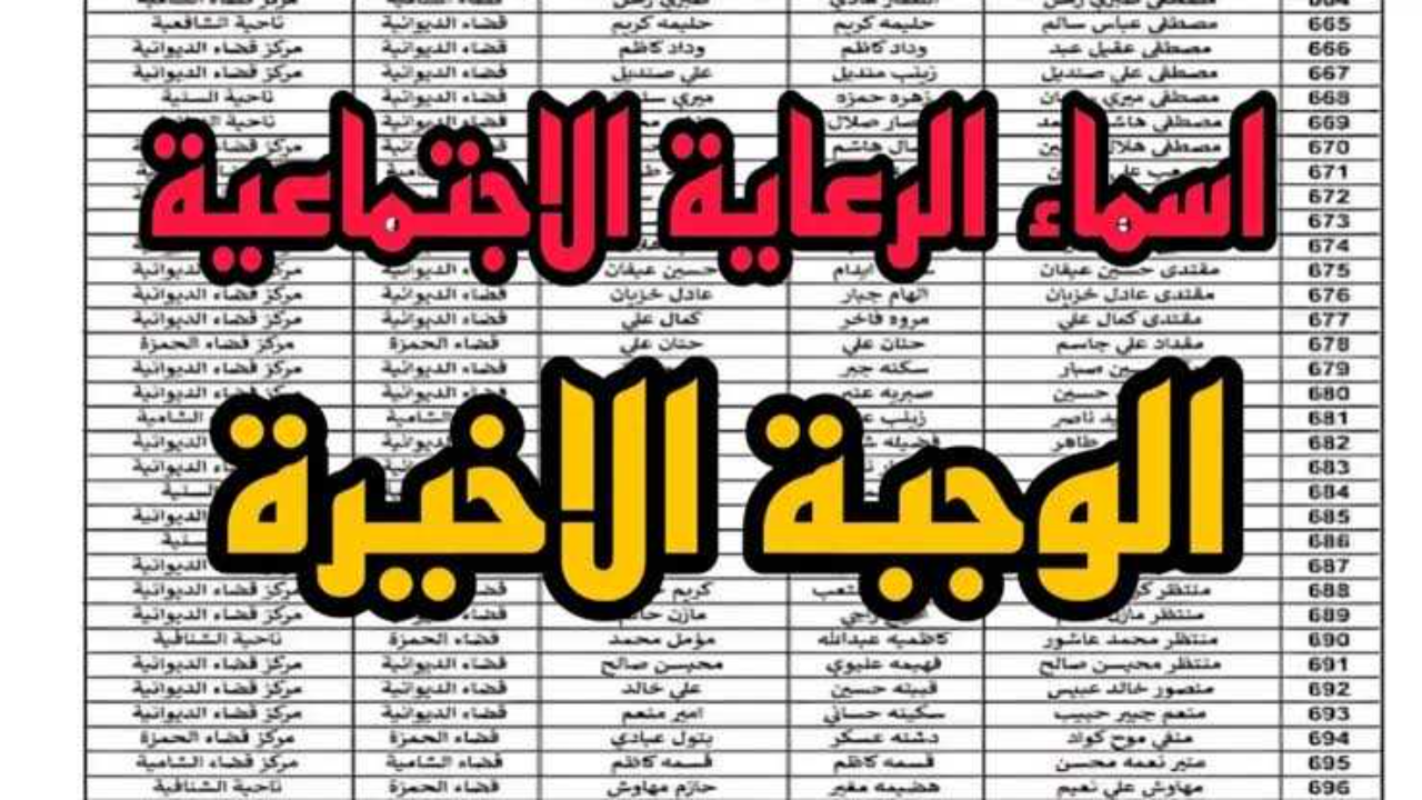 “هسة ظهرت” .. أسماء المشمولين في الرعاية الاجتماعية الوجبة الأخيرة 2024 من مظلتي الرسمية