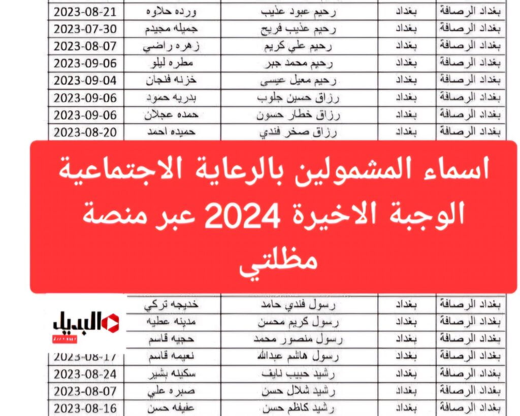 اسماء الرعاية الاجتماعية 2024 2