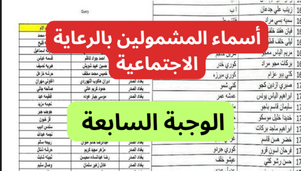 اسماء المشمولين بالرعاية الاجتماعية الوجبة السابعة 2024