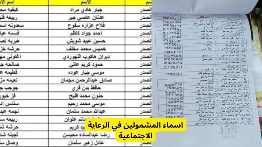 اسماء المشمولين بالرعاية الاجتماعية