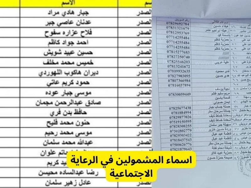 استخراج المشمولين من الرعاية الاجتماعية