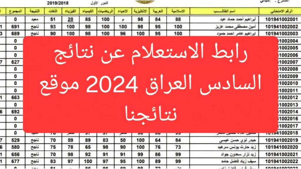 نتائج السادس الإعدادي في العراق