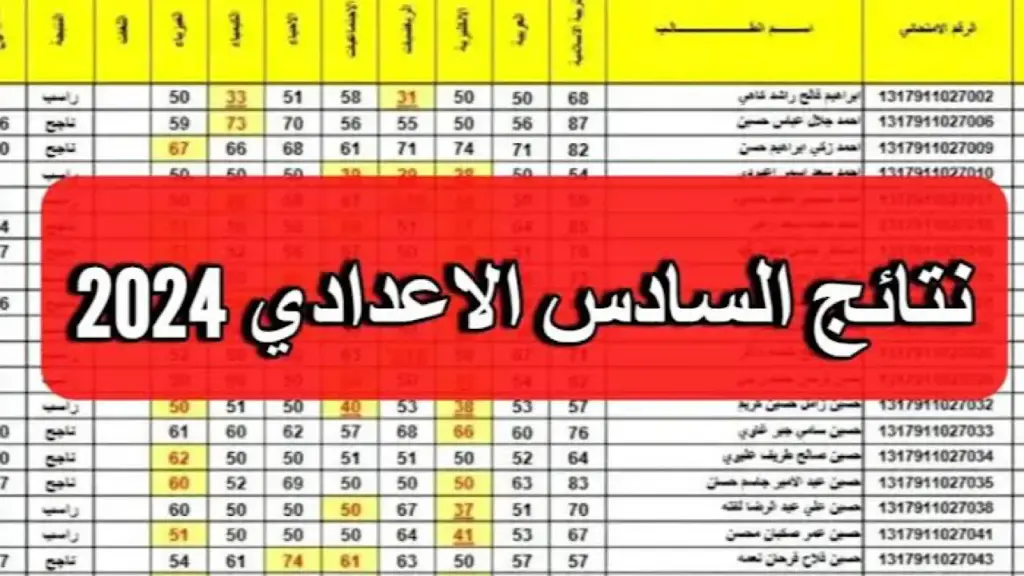 بضغطة زر نتيجتك بين يديك.. نتائج السادس الإعدادي الدور الأول عموم العراق 2024 najah.iq