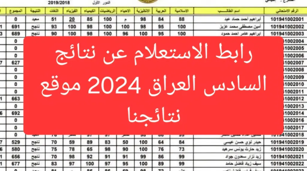 رابط سريع نتيجة السادس الإعدادي 2024 دور أول