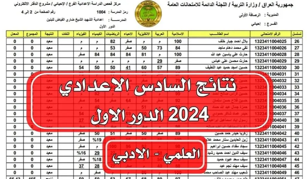 رابط نتائج السادس الاعدادي 2024 العراق عبر منصة نجاح