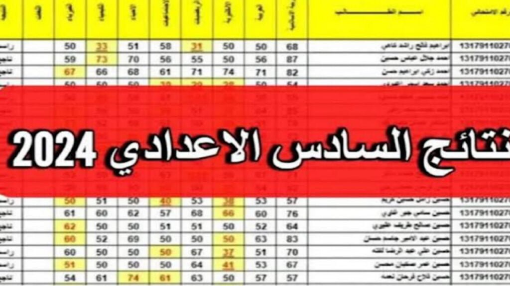 ظهرت هنا...نتائج السادس الاعدادي 2024 جميع المحافظات الدور الأول عبر منصة نجاح