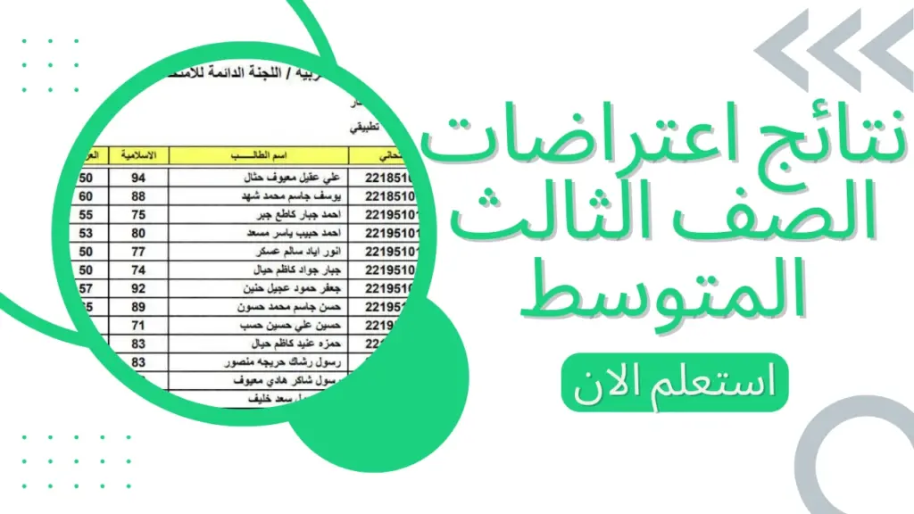 نتائج اعتراضات الثالث متوسط موقع نتائجنا