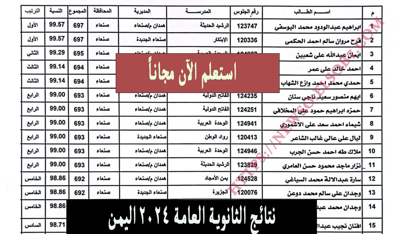 طريقة الاستعلام عن نتائج الثانوية العامة اليمن صنعاء 2024 برقم الجلوس