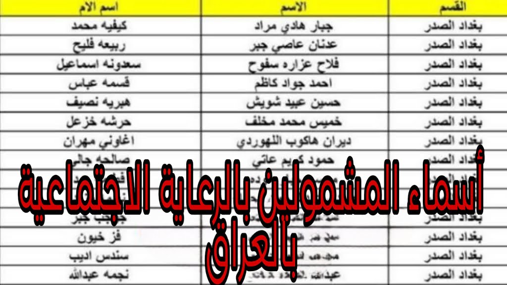 من هنا …. الإستعلام عن أسماء المشمولين بالرعاية الإجتماعية فى العراق 2024 الوجبة الأخيرة