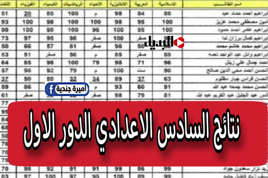 منصة نجاح استخراج نتائج السادس الاعدادي 2024 الدور الأول student.najah.iq