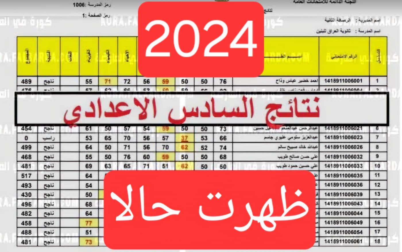 هنا.. رابط استخراج نتائج السادس الاعدادي العراق بعد دقائق قليلة استعلم الآن