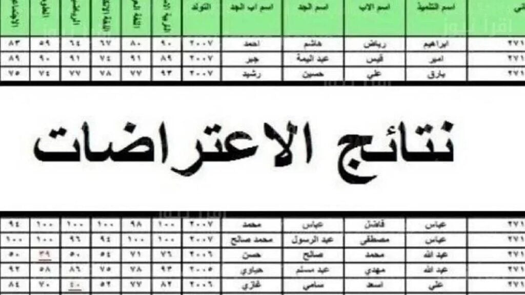 نتائج اعتراضات الثالث متوسط موقع نتائجنا