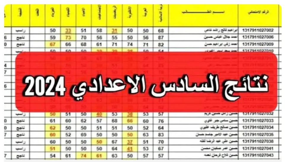 رابط رسمي najah.iq للاستعلام عن نتائج السادس الإعدادي دور أول 2024 برقم الجلوس في جميع محافظات العراق