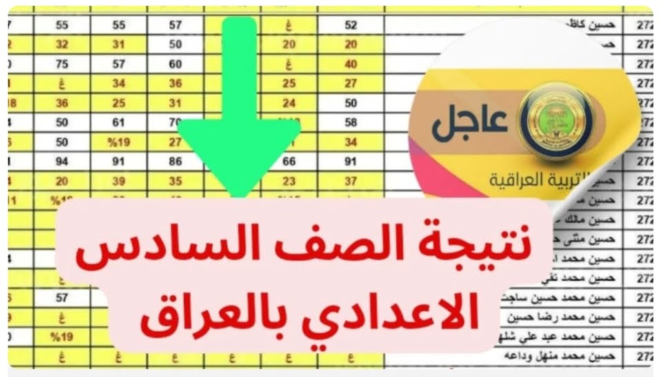 ظهرت الآن…رابط استخراج نتائج السادس الاعدادي 2024 دور أول في العراق