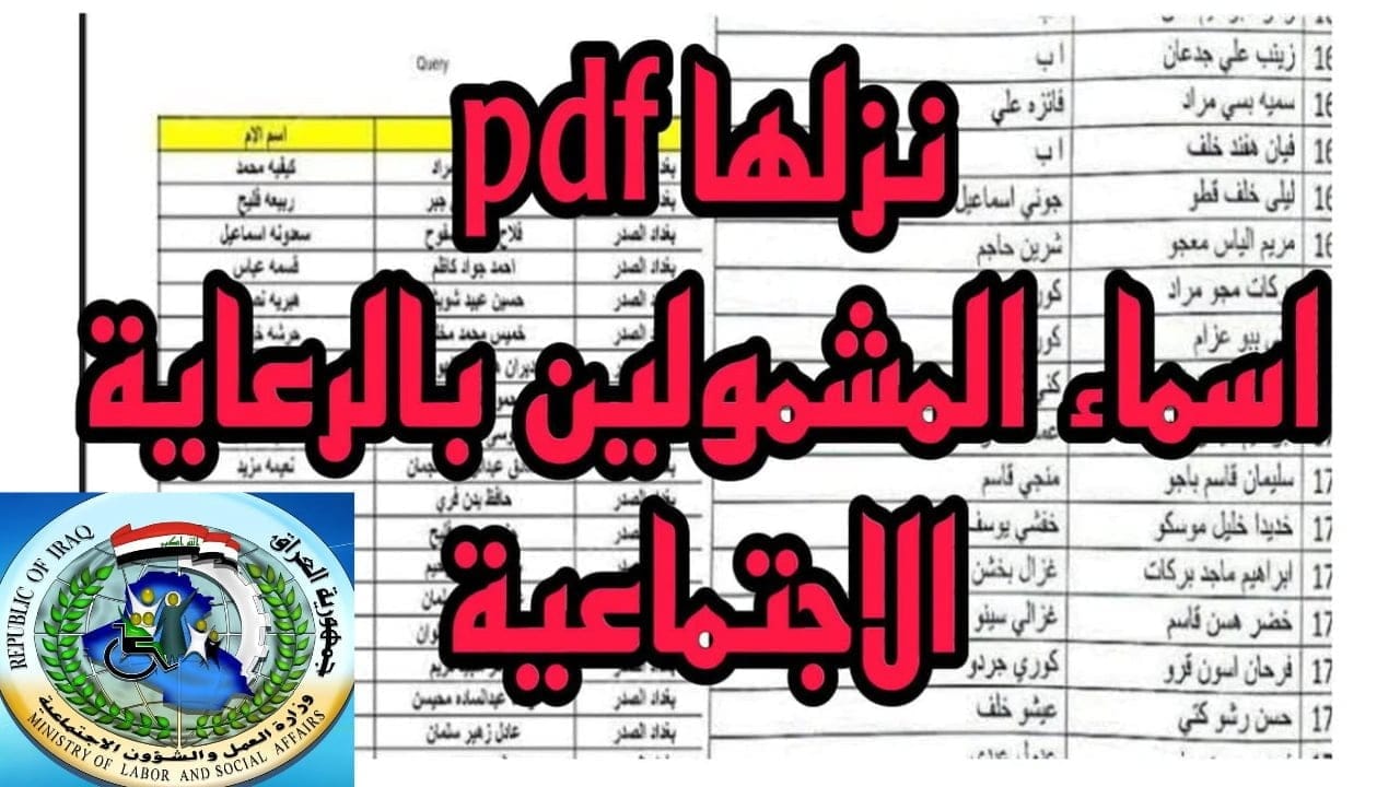 رابط الاستعلام عن اسماء الرعاية الاجتماعية الوجبة الأخيرة عبر منصة مظلتي وأولوية الاستحقاق