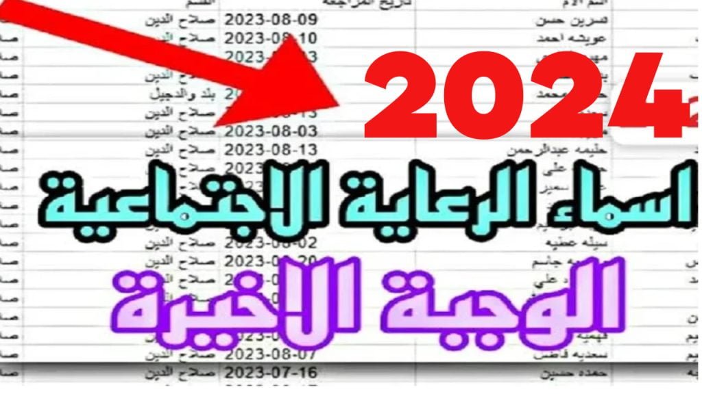 اسماء الوجبة السابعة الرعاية الاجتماعية 2024