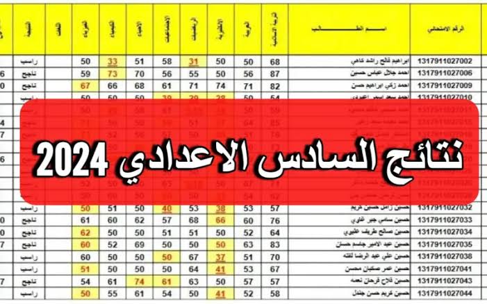 منصة نجاح.. رابط الاستعلام عن نتائج السادس اعدادي وزارة العراقية student.najah.iq