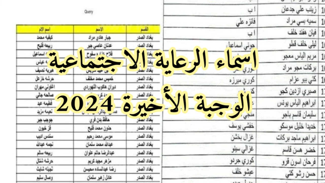 رابط الاستعلام عن الوجبة الاخيرة للرعاية الاجتماعية العراق منصة مظلتي