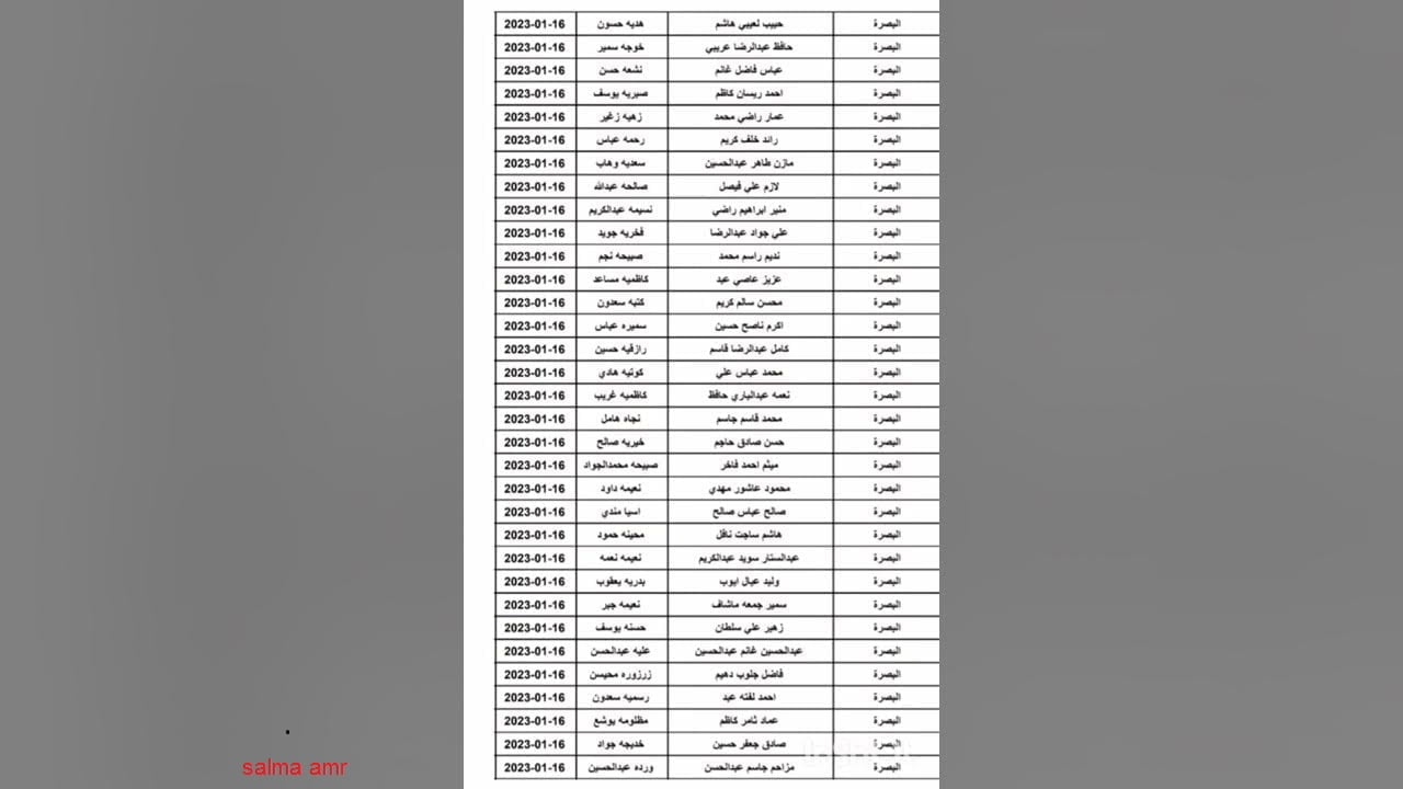 متاحة الآن … رابط الاستعلام عن اسماء المشمولين بالرعاية الإجتماعية الوجبة الأخيرة 2024 منصة مظلتي