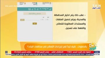 إجراءات التصالح على المخالفات والخطوات المتخذة