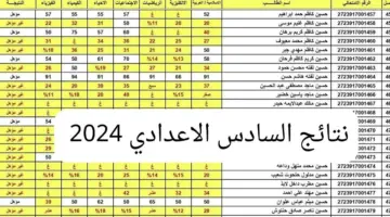 استخراج نتائج السادس الاعدادي 2024 دور اول