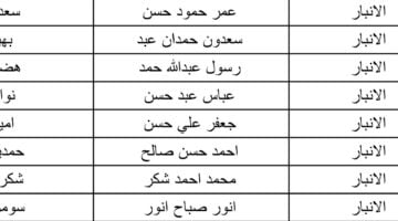 اسماء الرعاية الاجتماعية الوجبة الاخيرة