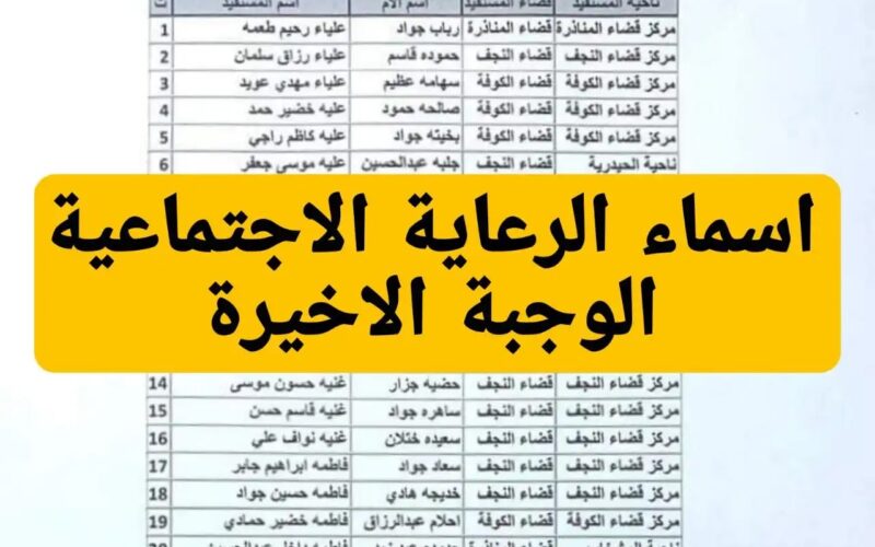 وزارة العمل العراقية.. كيفية الاستعلام عن أسماء المشمولين بالرعاية الاجتماعية 2024 الوجبة الأخيرة لعموم المحافظات