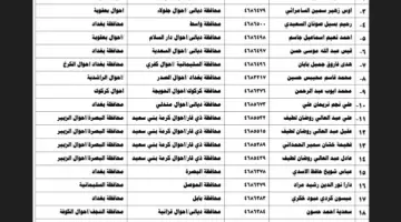 اسماء نقل النفوس الوجبة الجديدة 2024 1