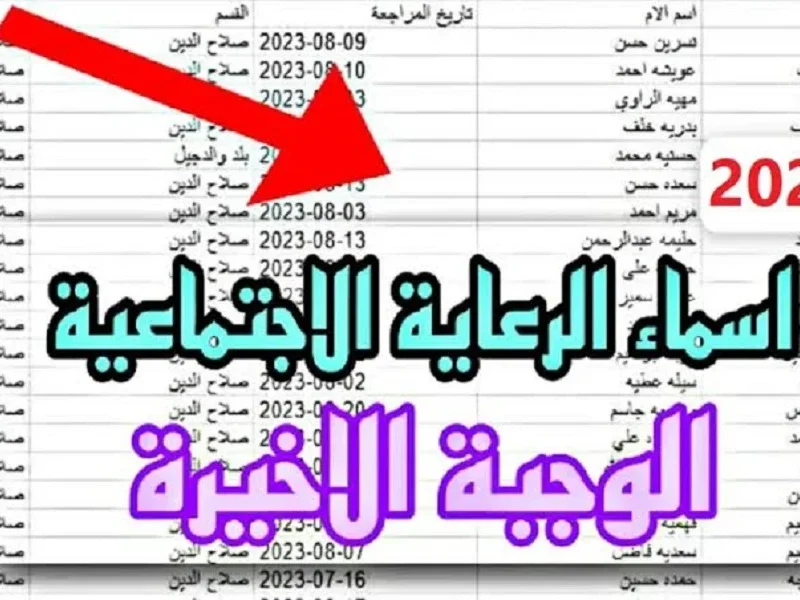 استعلم من هنا عن أسماء المشمولين بالرعاية الاجتماعية 2024 الوجبة الأخيرة لعموم العراق