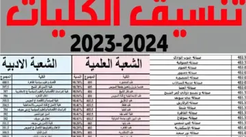 تنسيق الجامعات