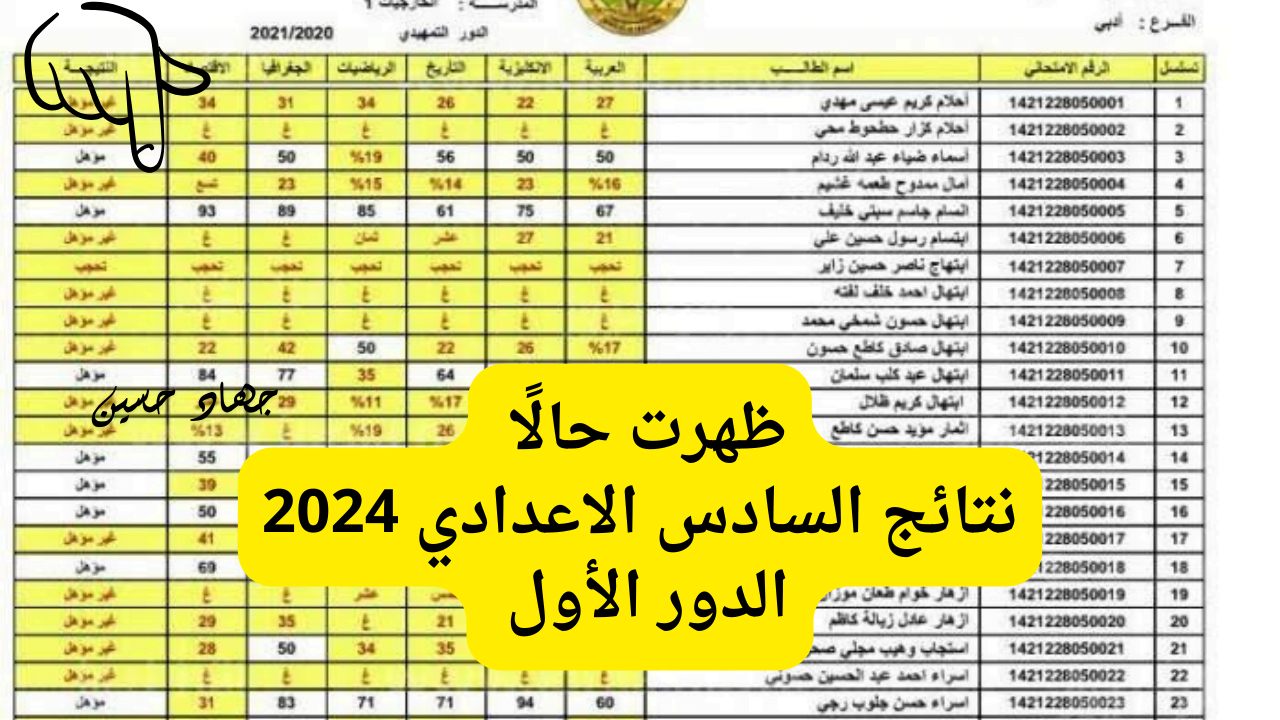 صدرت الآن بدون كود .. نتائج السادس الاعدادي العراق 2024 منصة نجاح جميع المحافظات