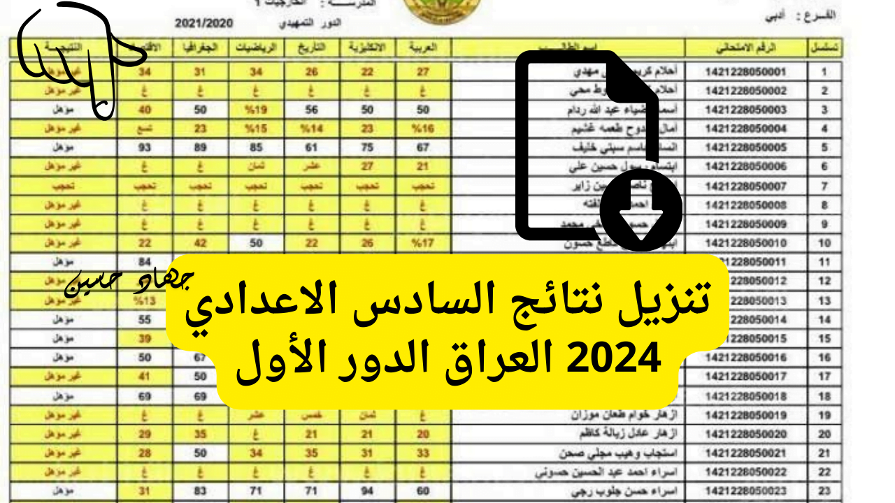 رابط مباشر student.najah.iq .. نتائج السادس الاعدادي العراق 2024 بدون كود طالب “هنــــا” استخرج النتيجة فورًا