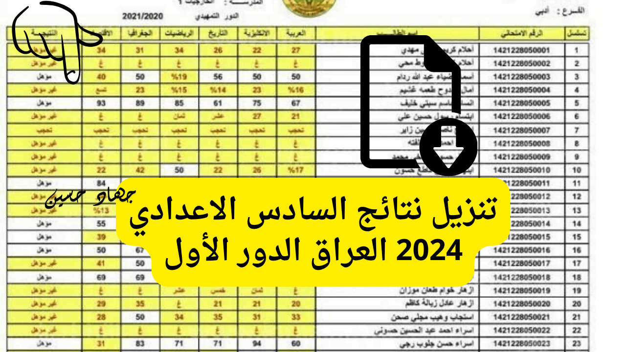 رابط مباشر لـ نتائج السادس الاعدادي العراق 2024 بدون رقم امتحاني .. ساعات فقط على الظهور