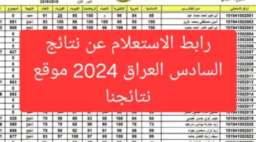 رابط سريع نتيجة السادس الإعدادي 2024 دور أول