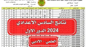 رابط نتائج السادس الاعدادي 2024 العراق عبر منصة نجاح