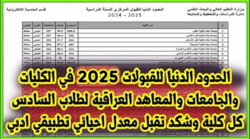 معدلات القبول المركزي 2025 1