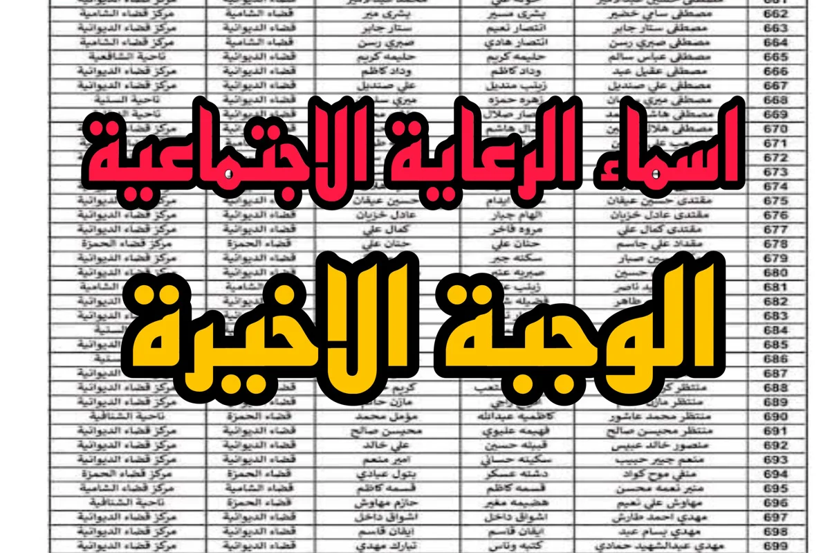 من هنا الإستعلام عن أسماء المشمولين بالرعاية الإجتماعية الوجبة الأخيرة رابط “مظلتي” 2024