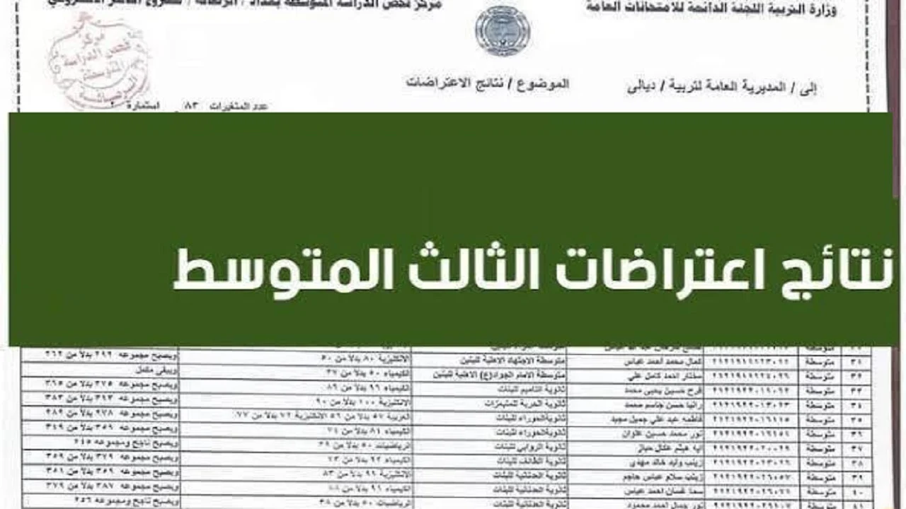 استعلم هســـــه results.mlazemna.. رابط نتائج اعتراضات الثالث متوسط موقع نتائجنا 2024