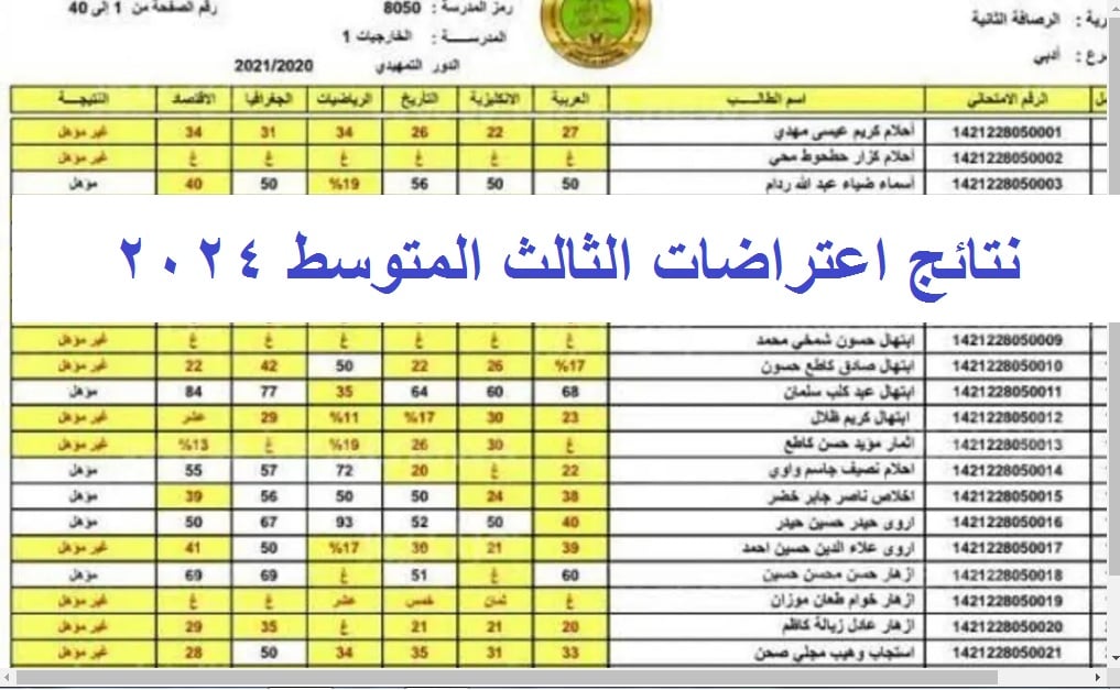 رابط الاستعلام عن  نتائج اعتراضات الثالث المتوسط 2024 الدور الأول عبر موقع ملازمنا ووزارة التربية العراقية عموم المحافظات