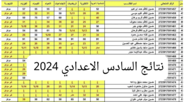 نتائج السادس الإعدادي 1