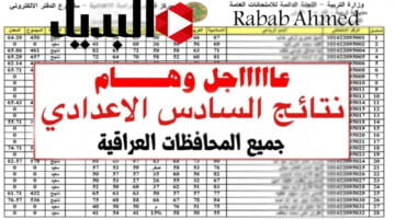 نتائج السادس الاعدادي 2024 بالعراق