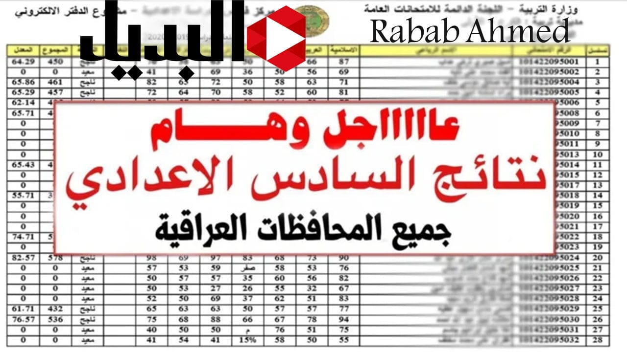 “مبروك النجاح”.. رابط نتائج السادس الاعدادي 2024 بالعراق عبر موقع الوزارة ومنصة نجاح najah.iq