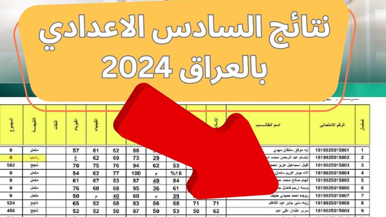 ظهرت نتائجنا ونجاح.. لينك نتائج السادس الإعدادي 2024 دور أول عموم محافظات العراق