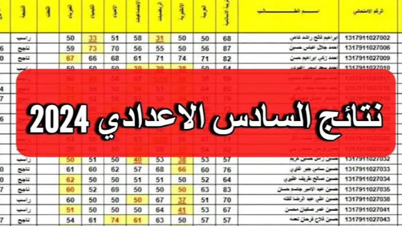 “مٌبااارك النجاح” نتائجنا نتائج السادس الاعدادي ٢٠٢٤ “خلال دقائق” بالاسم والرقم الامتحاني results.malazmna